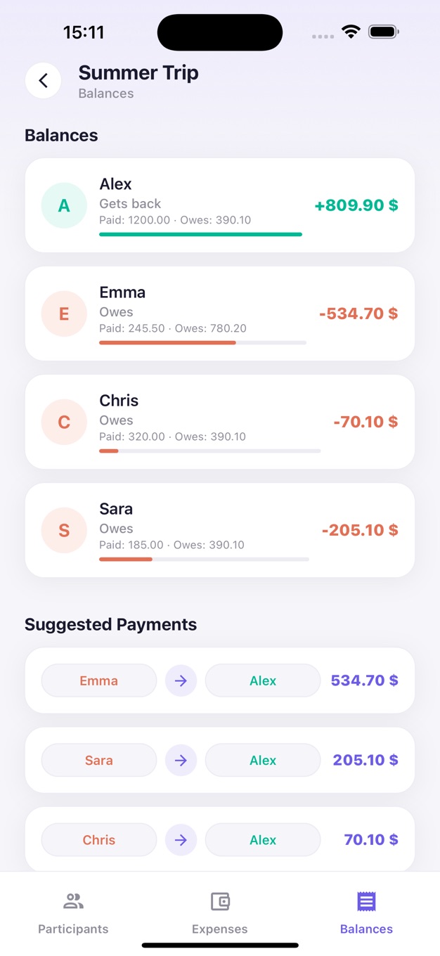 Screenshot of Splitto